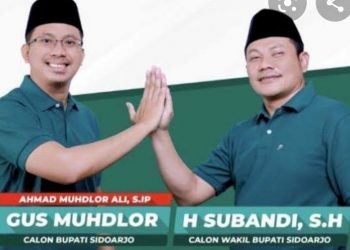 Tolah-toleh Sebentar sudah Habis Masa jabatan