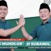 Tolah-toleh Sebentar sudah Habis Masa jabatan