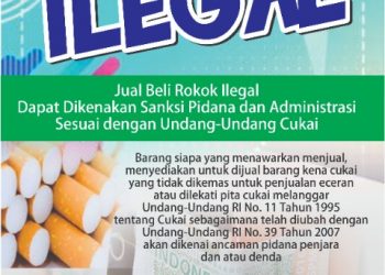 Rumah untuk Pabrik Pertanda yang Diproduksi Rokok Ilegal