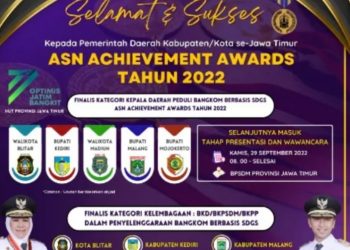 Lima Kepala Daerah Lolos Finalis Achievement Award 2022