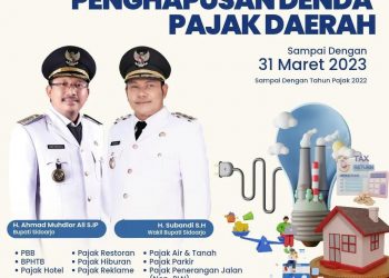 Sidoarjo Bebaskan Denda 9 Jenis Pajak Daerah