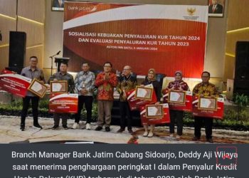 Bank Jatim Cabang Sidoarjo Peringkat 1 Dalam Penyaluran KUR 2023