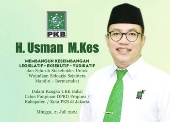 Abah Usman Dipanggil DPP PKB