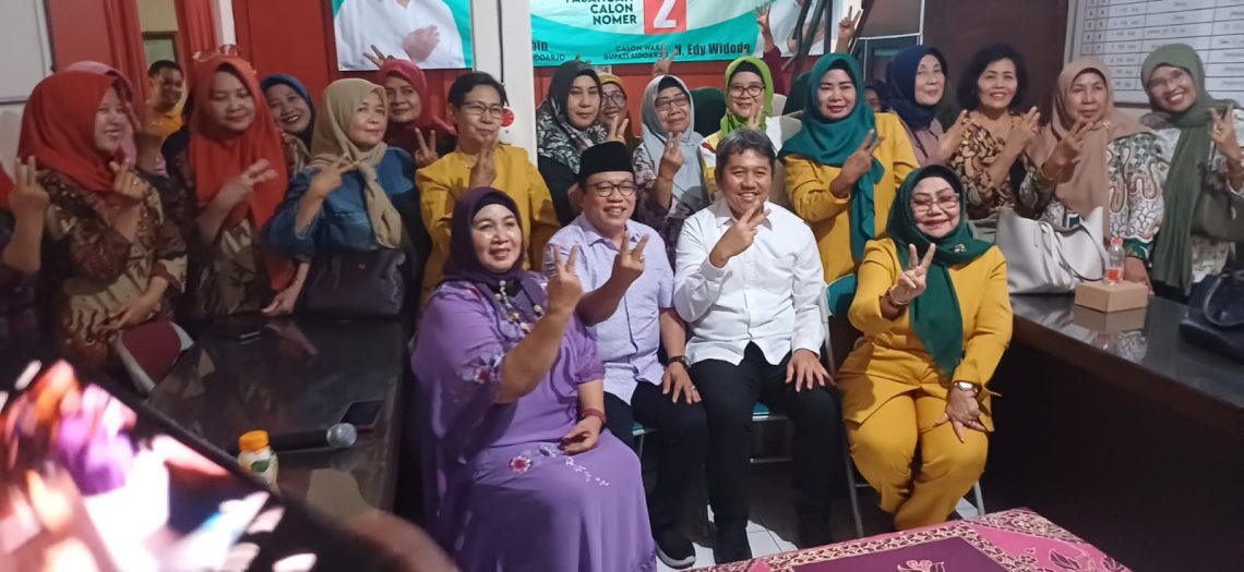 FKKW Bulat Dukung Mas Iin – Edi Widodo