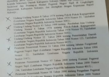 Ini Penyebab Ketegangan Politik di Sidoarjo