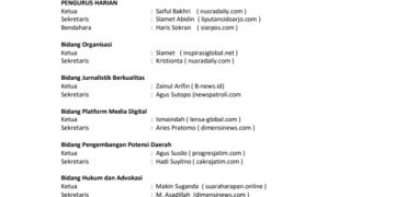 JMSI Sidoarjo Terbentuk, Ketua Saiful Bakhri
